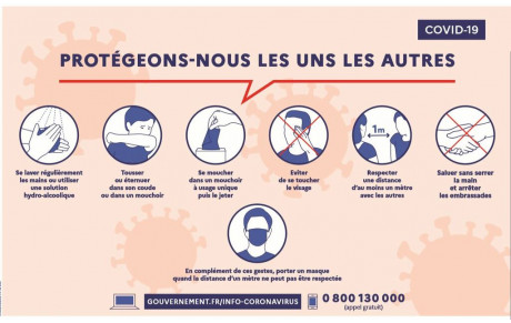 LES GESTES BARRİЀRES pour limiter la transmission des virus saisonniers et de la Covid-19